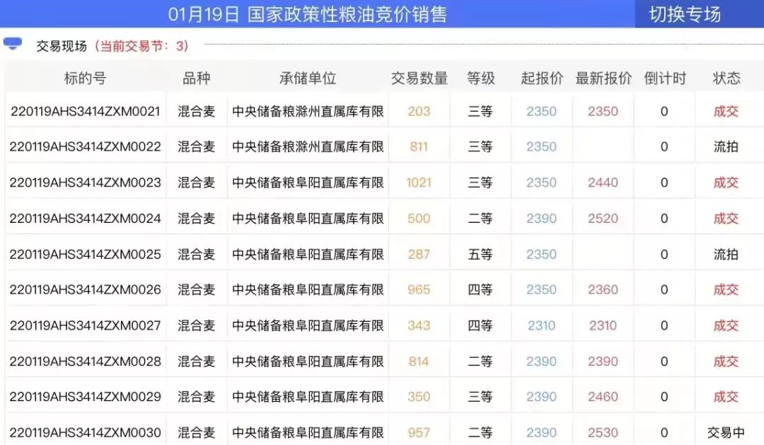 今日股市最新动态，市场波动与时代印记下的股市涨跌分析