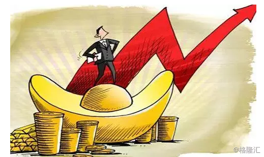 国际黄金最新价格变动，机遇与自我超越的探寻之旅