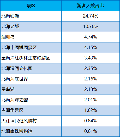 F1最新积分榜，与自然共舞，探寻内心宁静的旅程