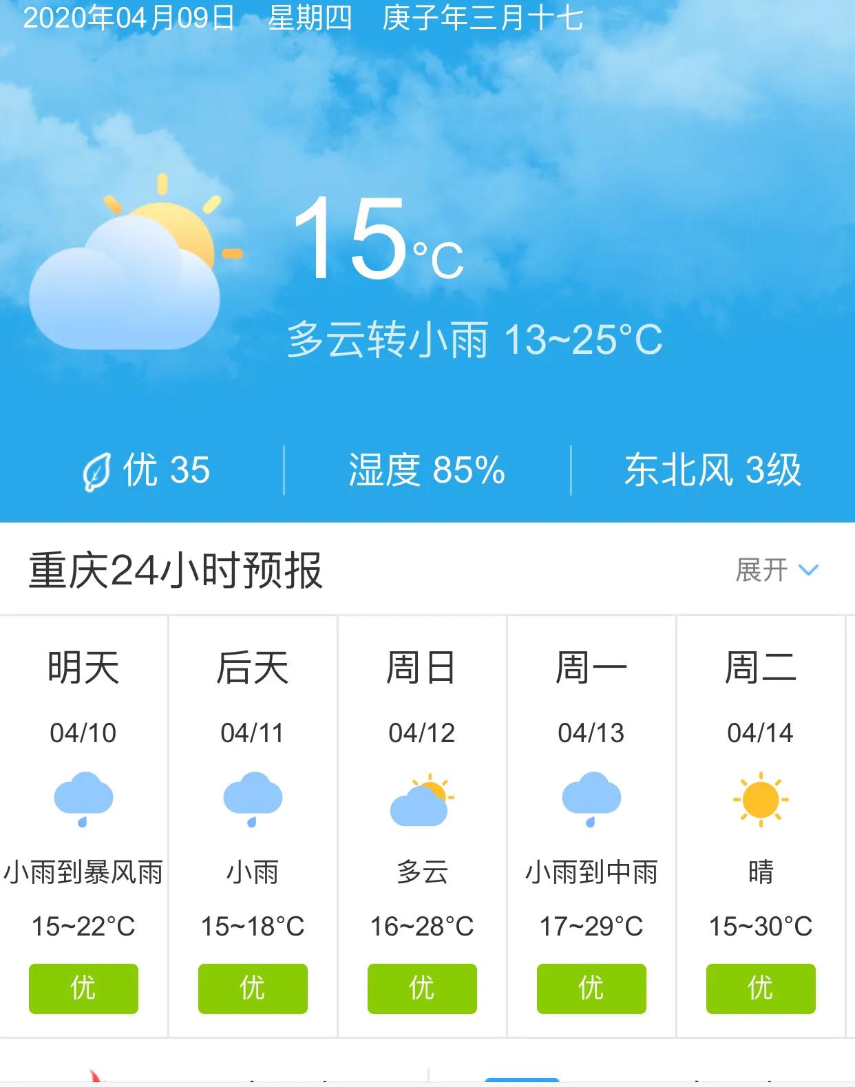 重庆最新天气预报及查询步骤指南