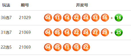 福建36选7最新开奖结果与变化、学习与自信的力量