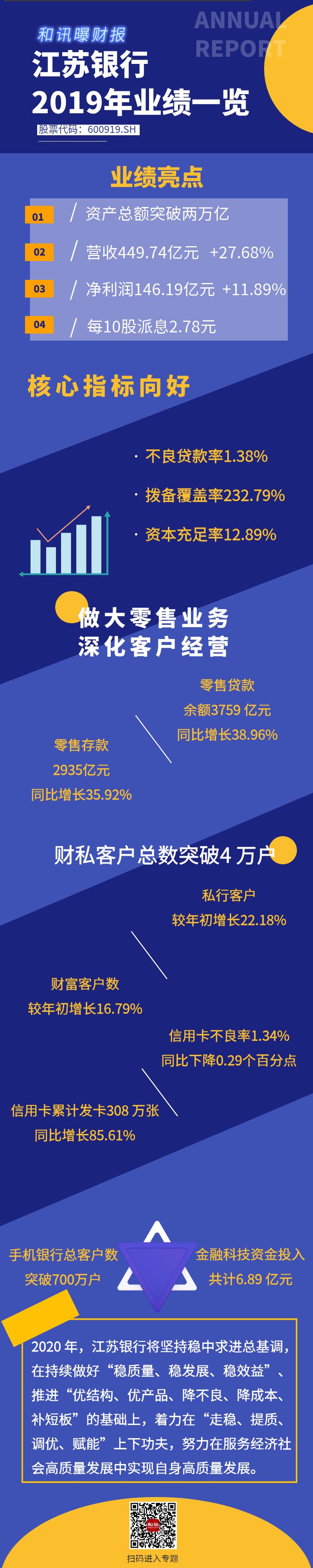关于我们 第51页