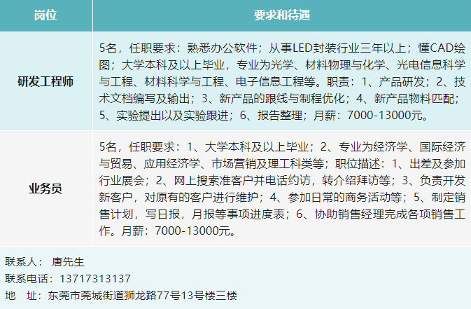 最新砖瓦行业招聘热潮揭秘！