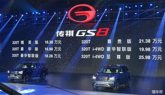 GD最新图片2017，领略高科技产品的革新魅力，未来科技展望