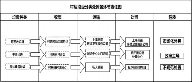 最新组织处理深度探究与多方观点碰撞解析