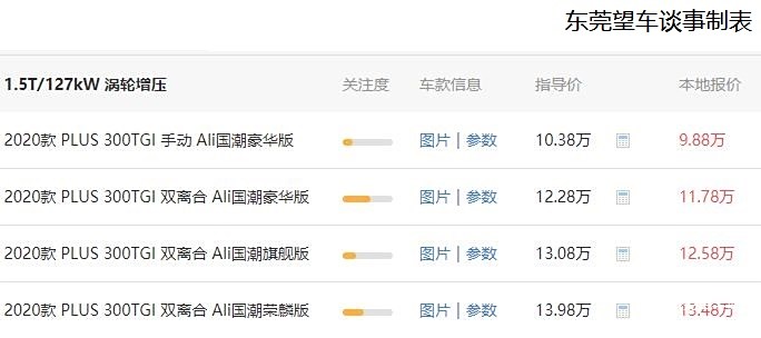 东莞车市最新优惠,东莞车市最新优惠，购车指南与优惠攻略