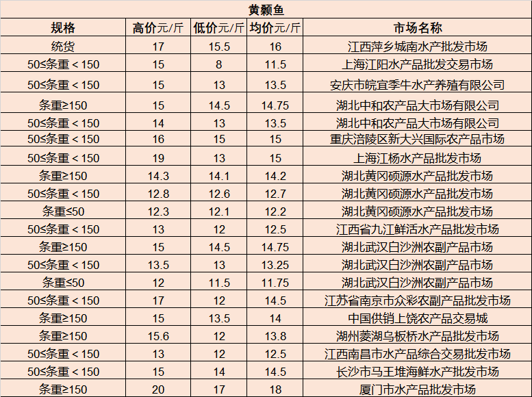 威远最新楼盘概述，市场现状与发展趋势分析