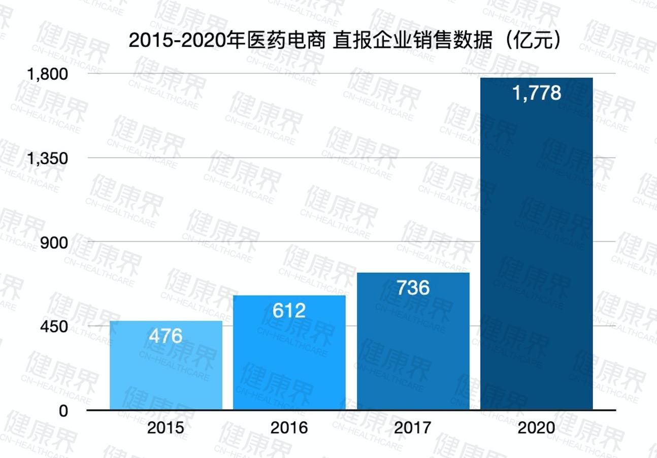 变革学习，自信成就未来，最新612z资讯引领前行