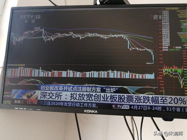 最新新股走势与股市温情故事揭秘