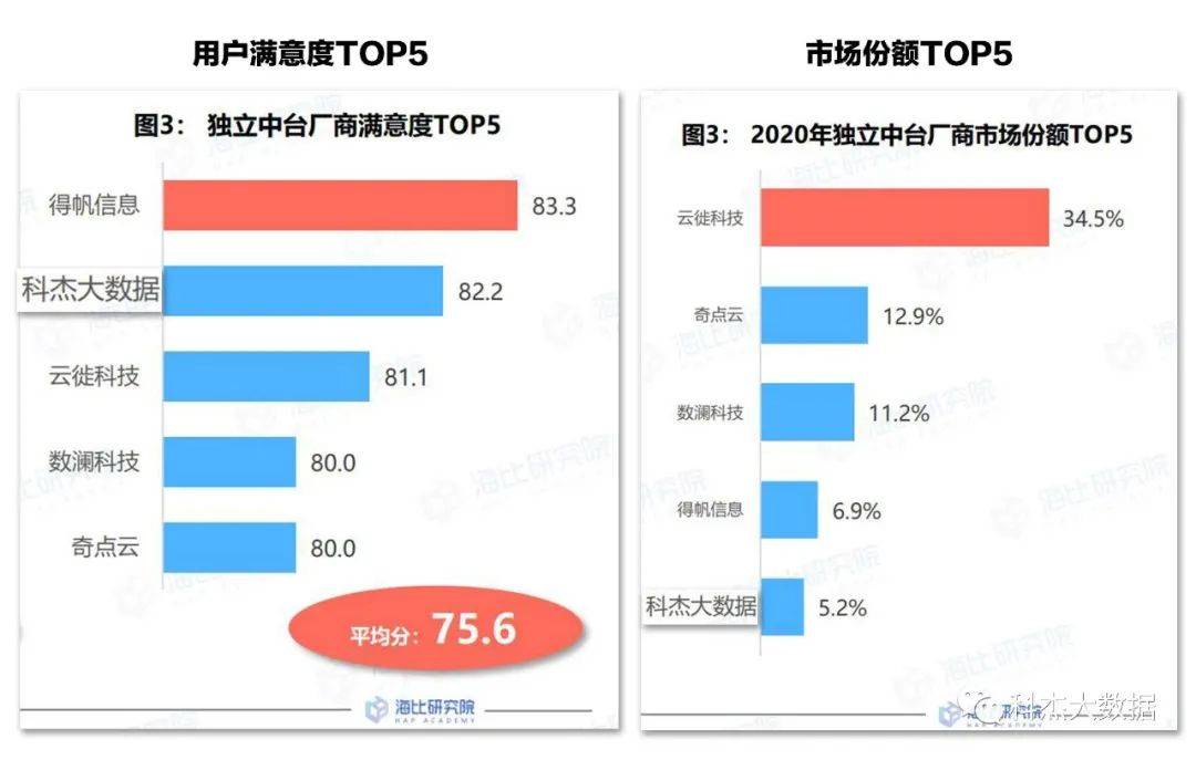 城步最新租房攻略，优质房源三大要点深度解析