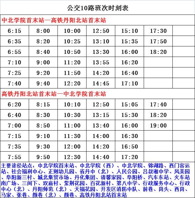 大数据服务 第24页