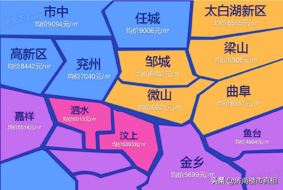 梁山最新小区房价概览与指南