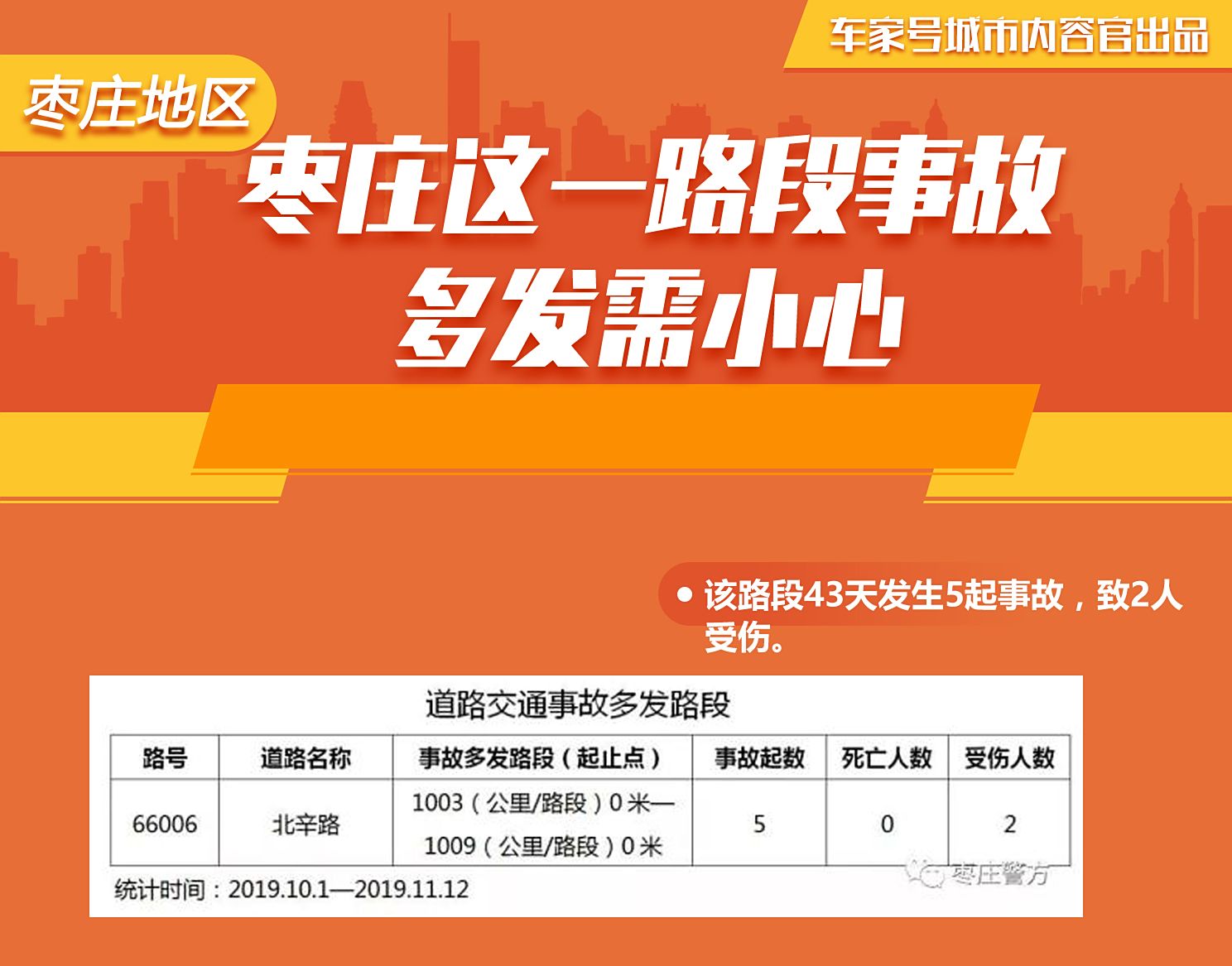 枣庄车祸事件最新进展，事故原因分析与应对之策