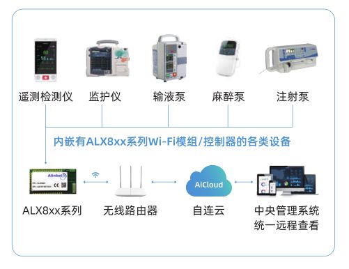 最新求购信息平台，连接供需双方的桥梁