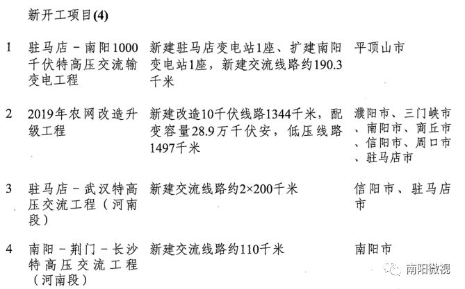 官庄工区最新备案项目，变化的力量与学习的魅力展现新进展