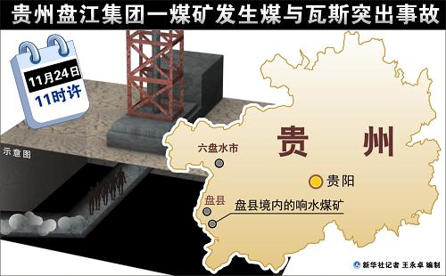 井矿集团最新要闻汇总