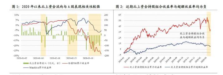 广东新价值最新持股及其多元视角分析