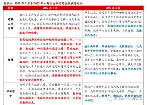 大数据服务 第15页