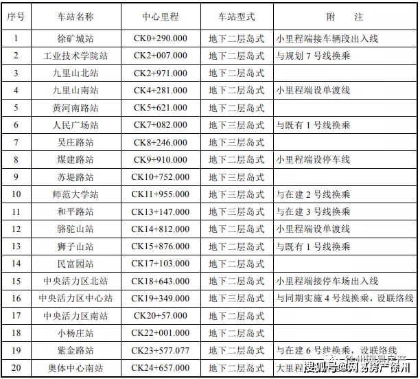 清溪楼盘最新信息查询，时代印记与影响力