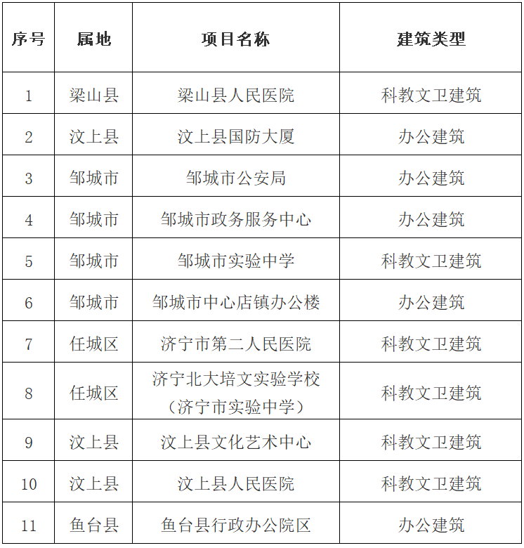 韶关最新提任干部名单详解，从入门到进阶的指南